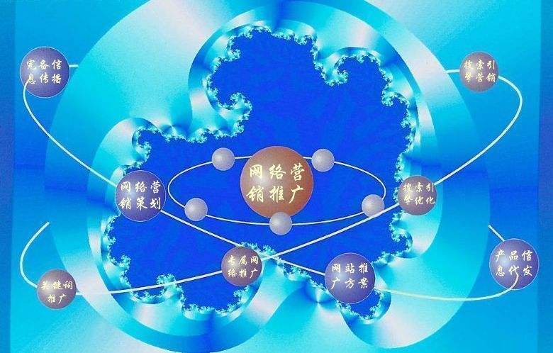 永仁新媒体运营企业需要掌握的网络推广技巧有哪些